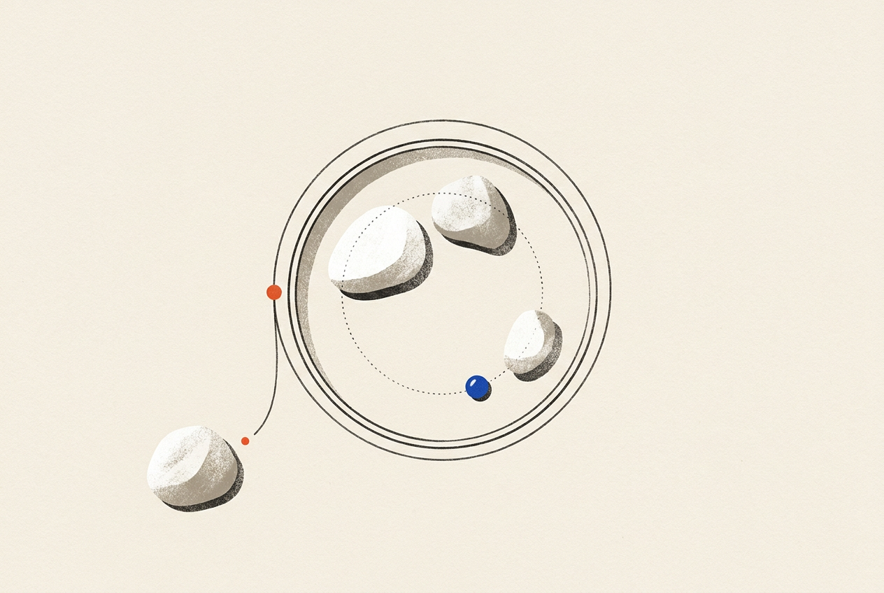 Three forms sit inside a circular boundary connected to a single form outside.